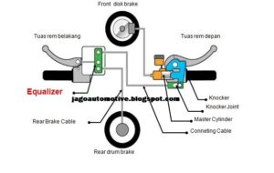 hidrolik-combi-brake-system