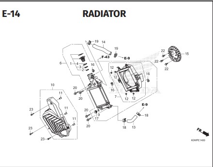 E-14 Radiator – Honda ADV 160