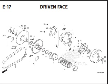 E-17 Drive Face – Honda ADV 160