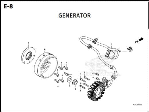 E-8 GENERATOR