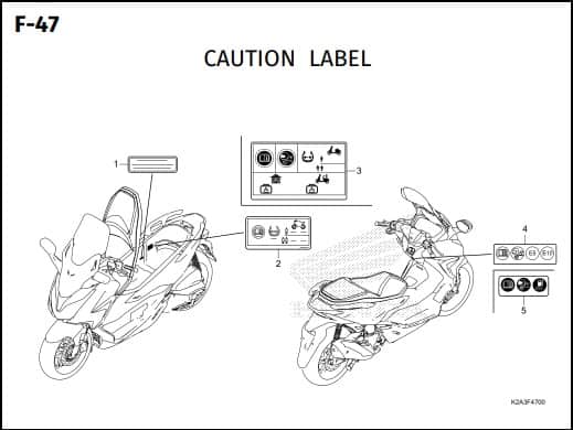 F-47 Caution Label – Katalog Honda Forza