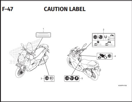 F-47 CAUTION LABEL