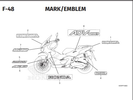 F-48 Mark Emblem – Honda ADV 160