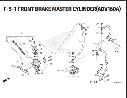 F-5-1 FRONT BRAKE MASTER CYLINDER ADV160