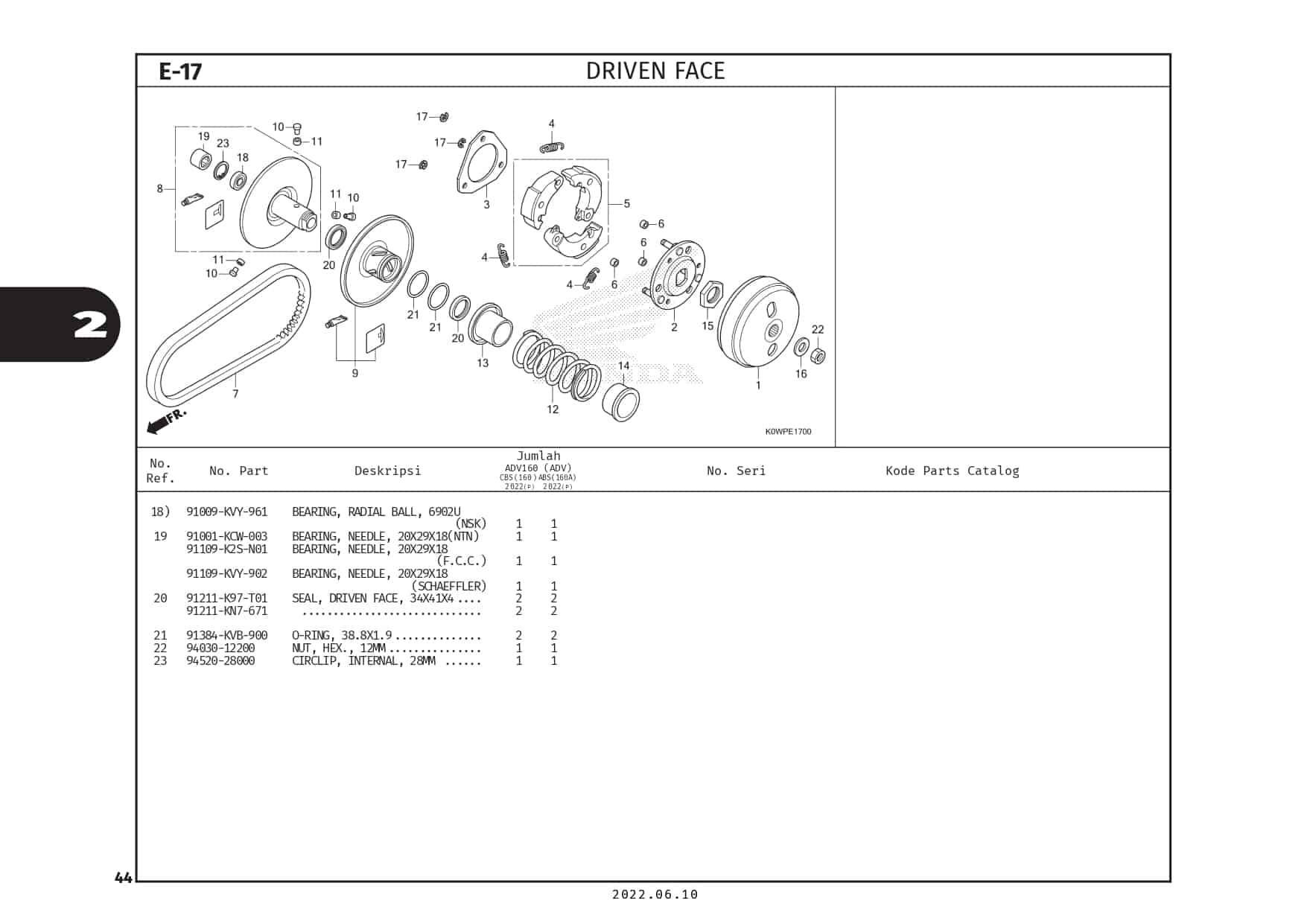 PC ADV160 (2022)_page-0047