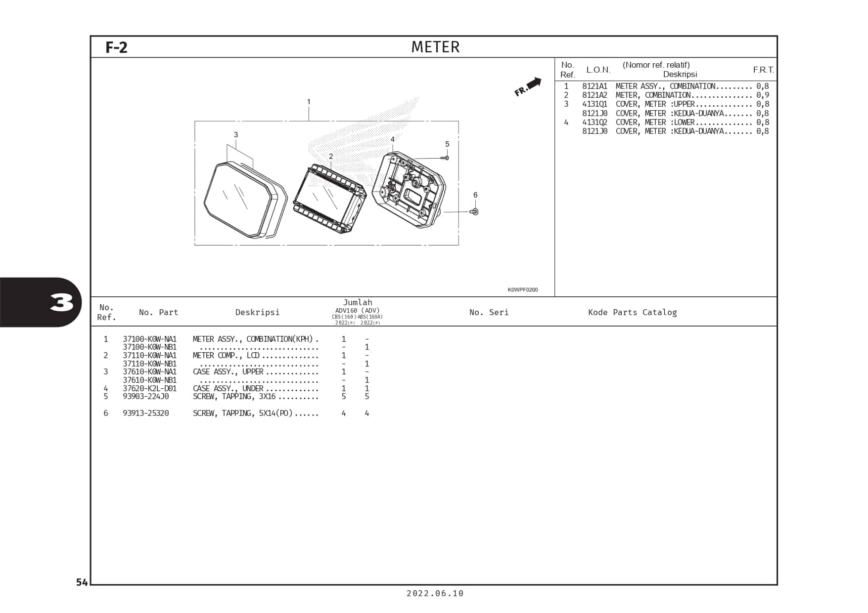 PC ADV160 (2022)_page-0057