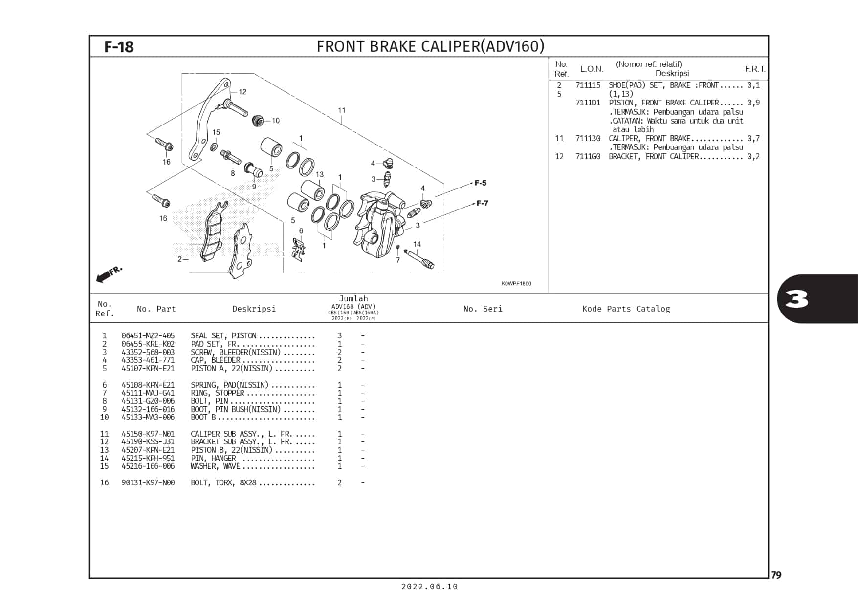 PC ADV160 (2022)_page-0082