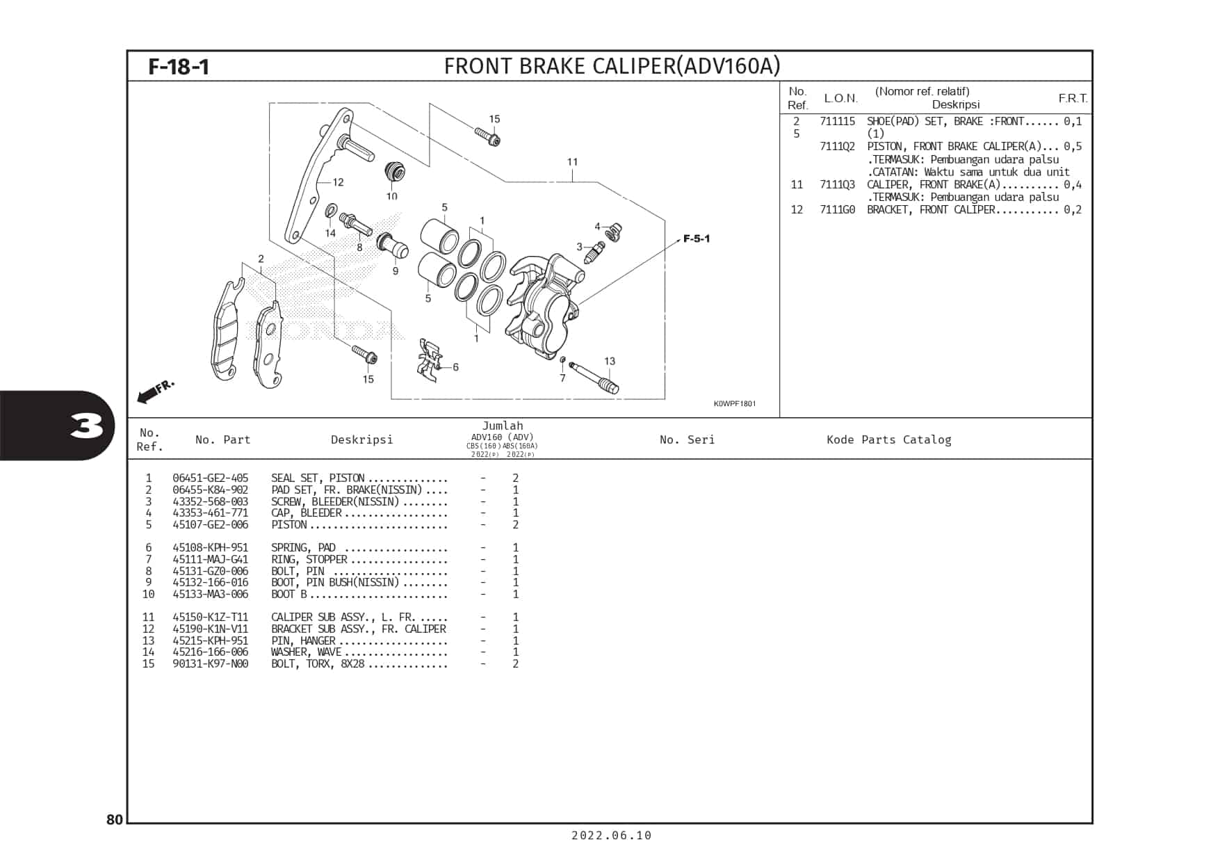 PC ADV160 (2022)_page-0083