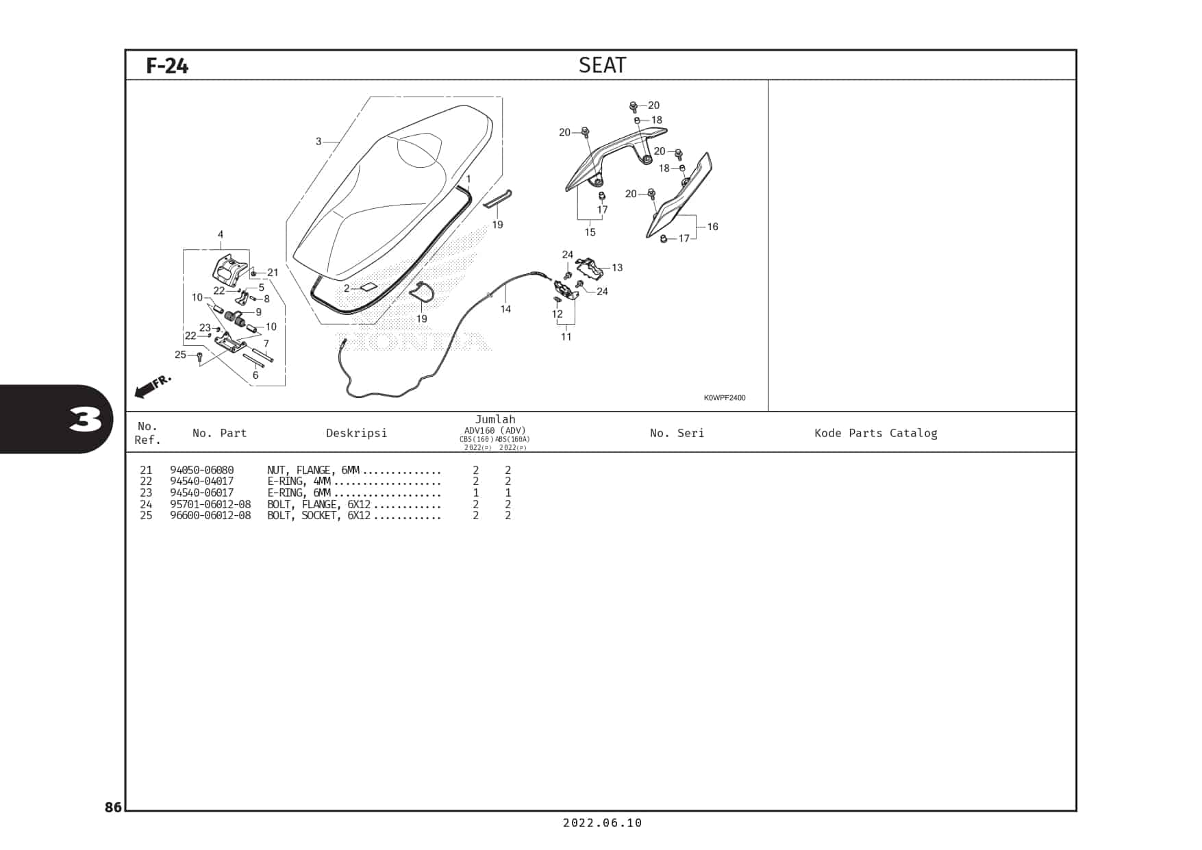 PC ADV160 (2022)_page-0089