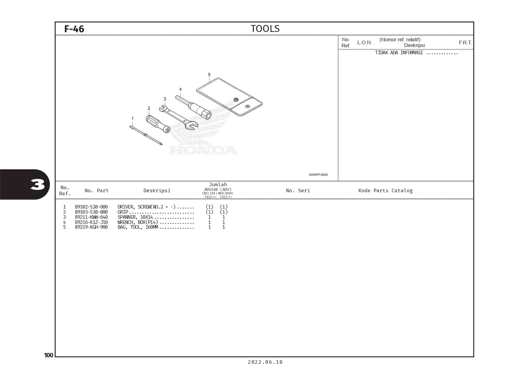 PC ADV160 (2022)_page-0103