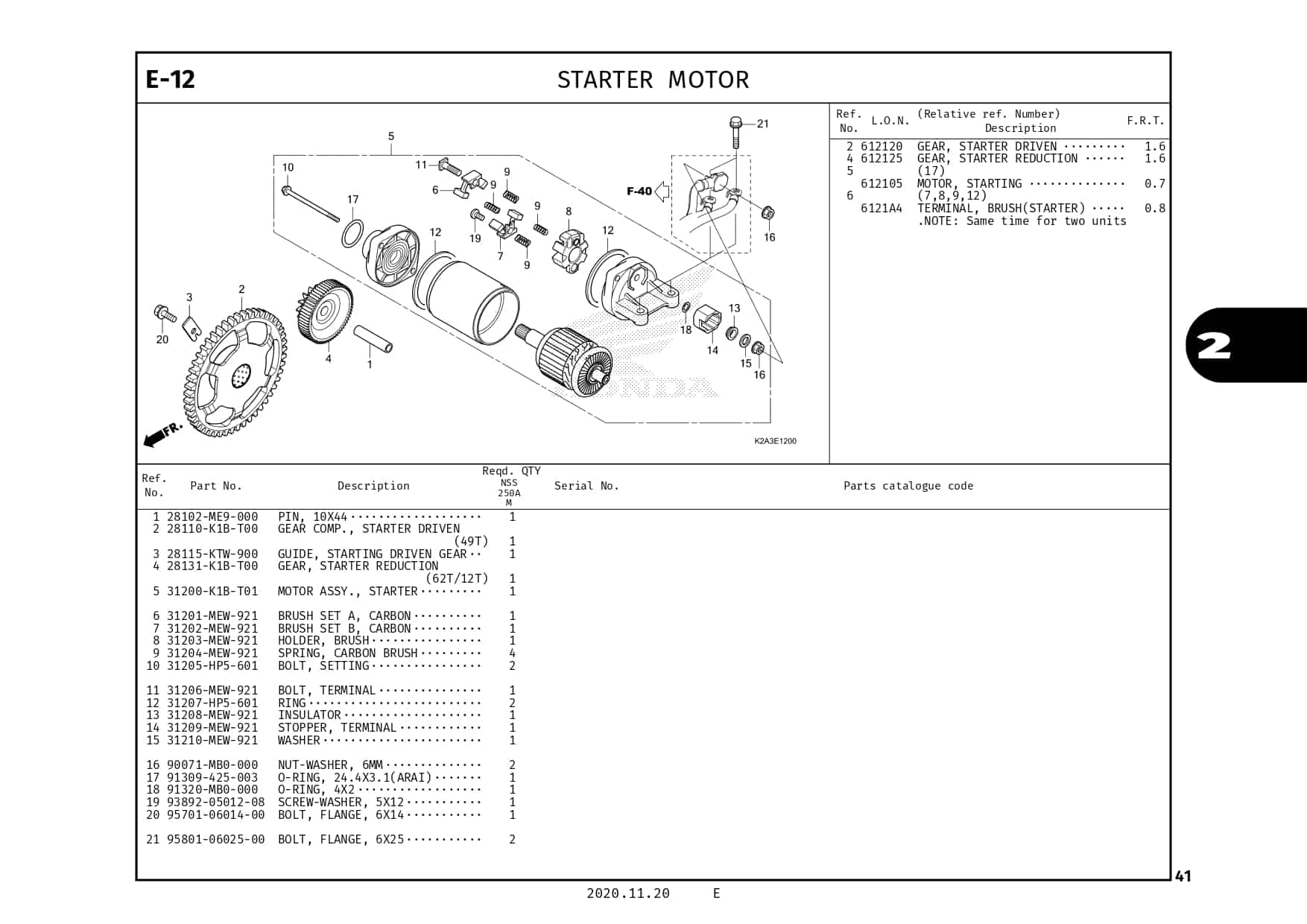 PC_FORZA_page-0044