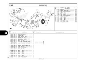 F-43 Radiator - Katalog Honda Forza - Harga Kredit Motor Honda | Dealer ...