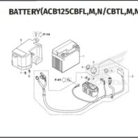 F-40 Battery – Katalog Suku Cadang Honda Vario 125 K2V F-40 BATTERY