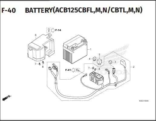 F-40 BATTERY