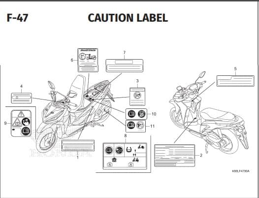 F-47 Caution Label – Katalog Suku Cadang Honda Vario 125 K2V