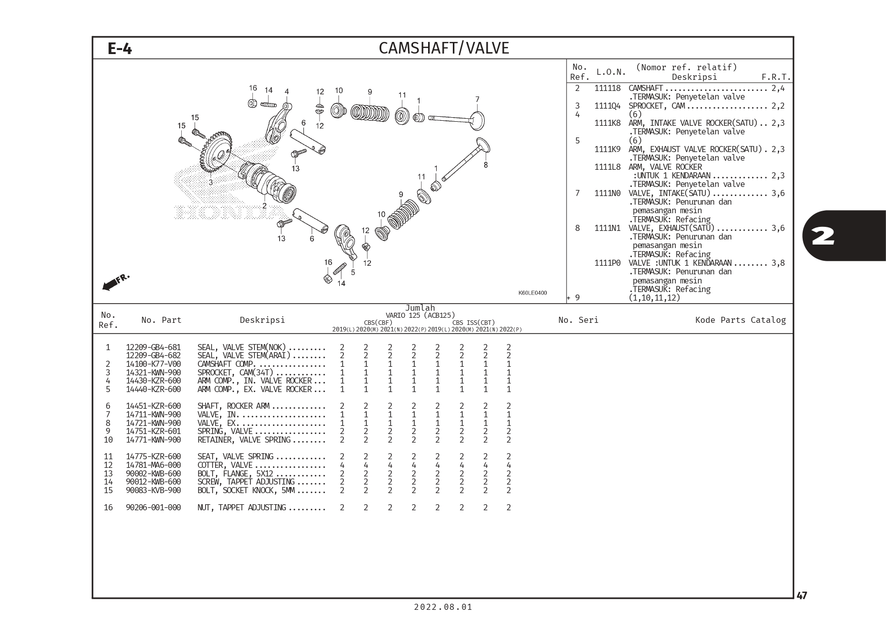 PC_VARIO125_page-0050