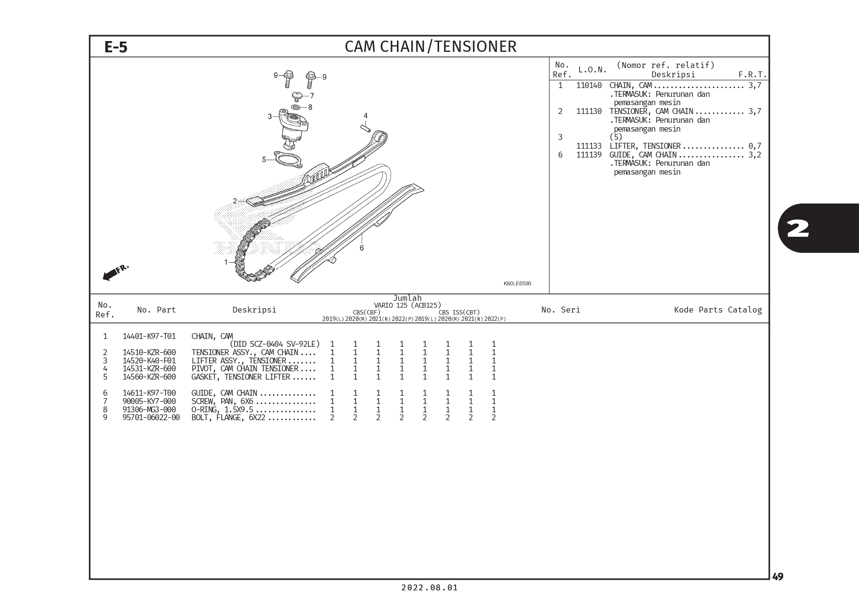 PC_VARIO125_page-0052