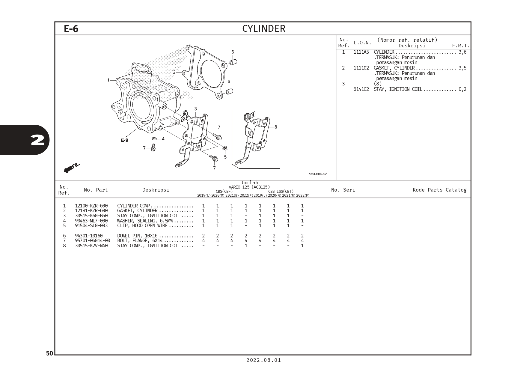 PC_VARIO125_page-0053