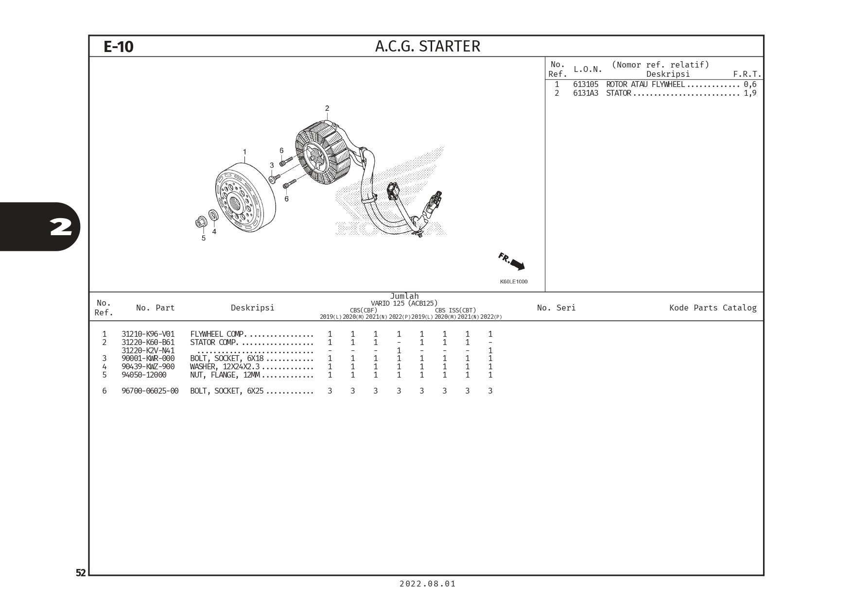 PC_VARIO125_page-0055