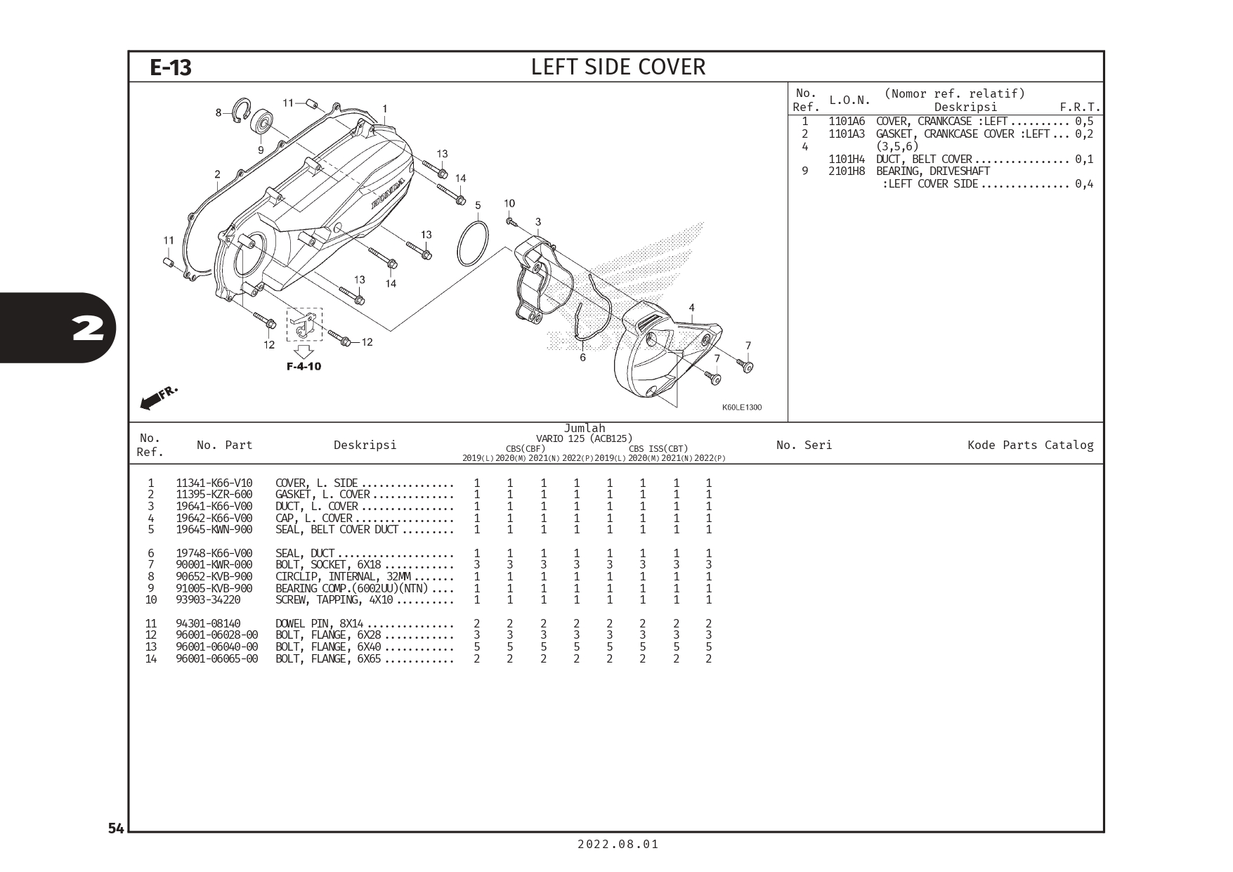 PC_VARIO125_page-0057