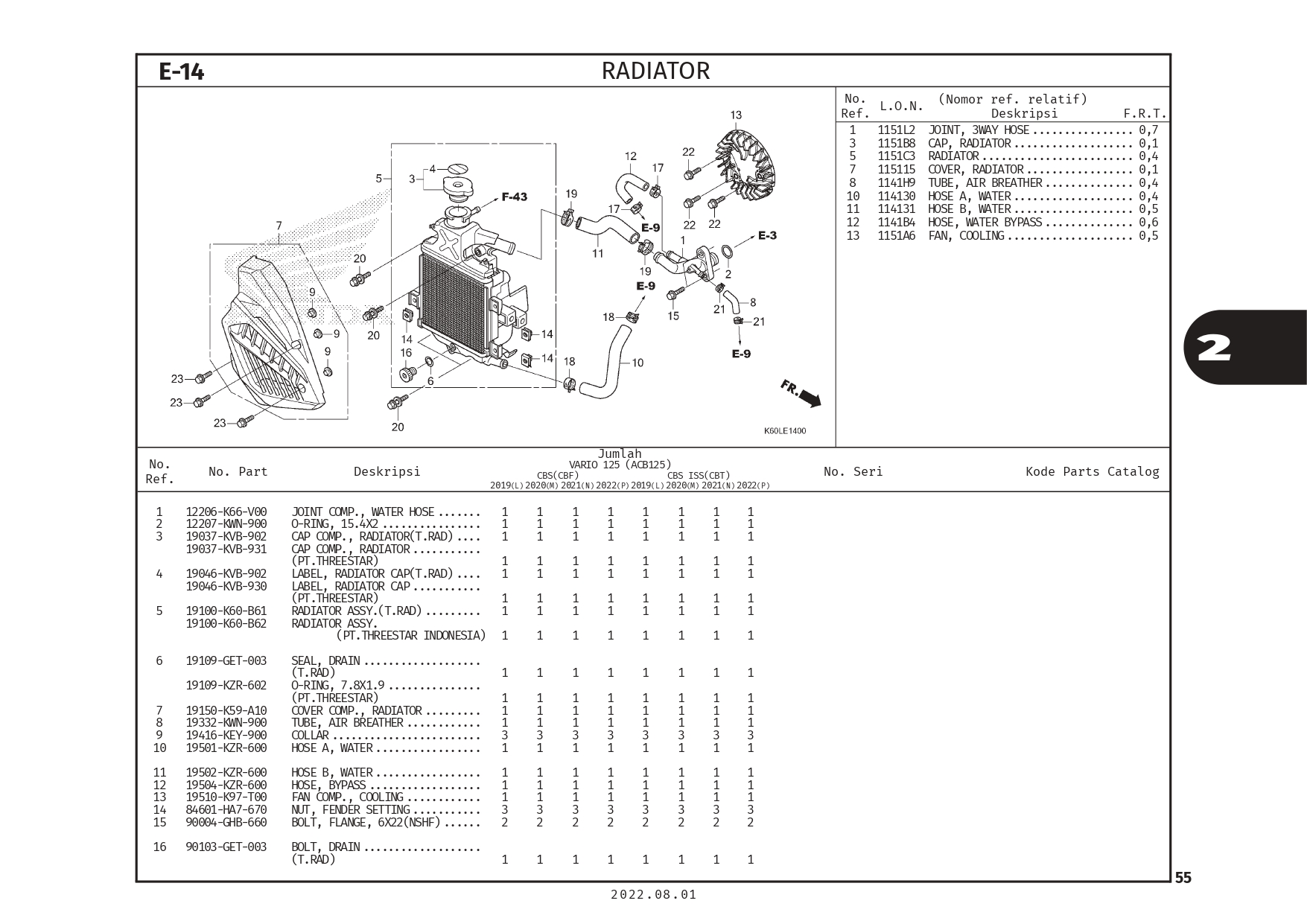 PC_VARIO125_page-0058