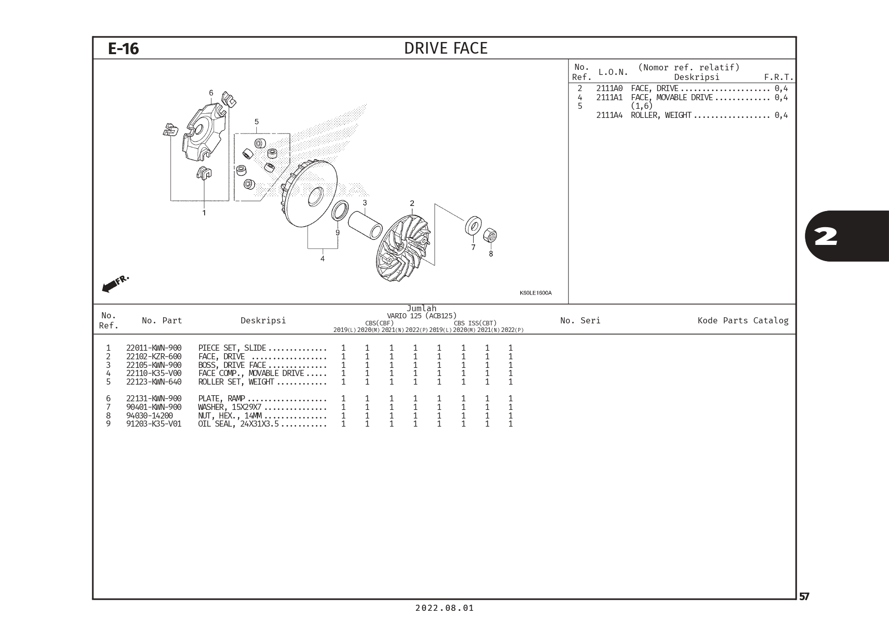 PC_VARIO125_page-0060