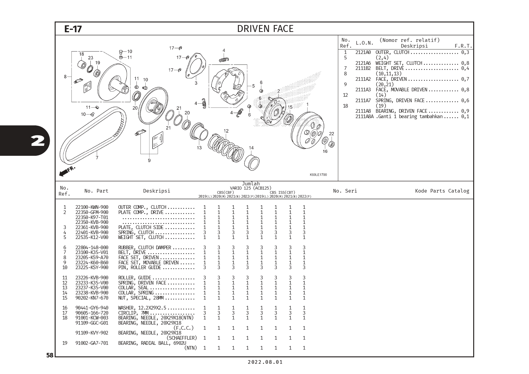 PC_VARIO125_page-0061