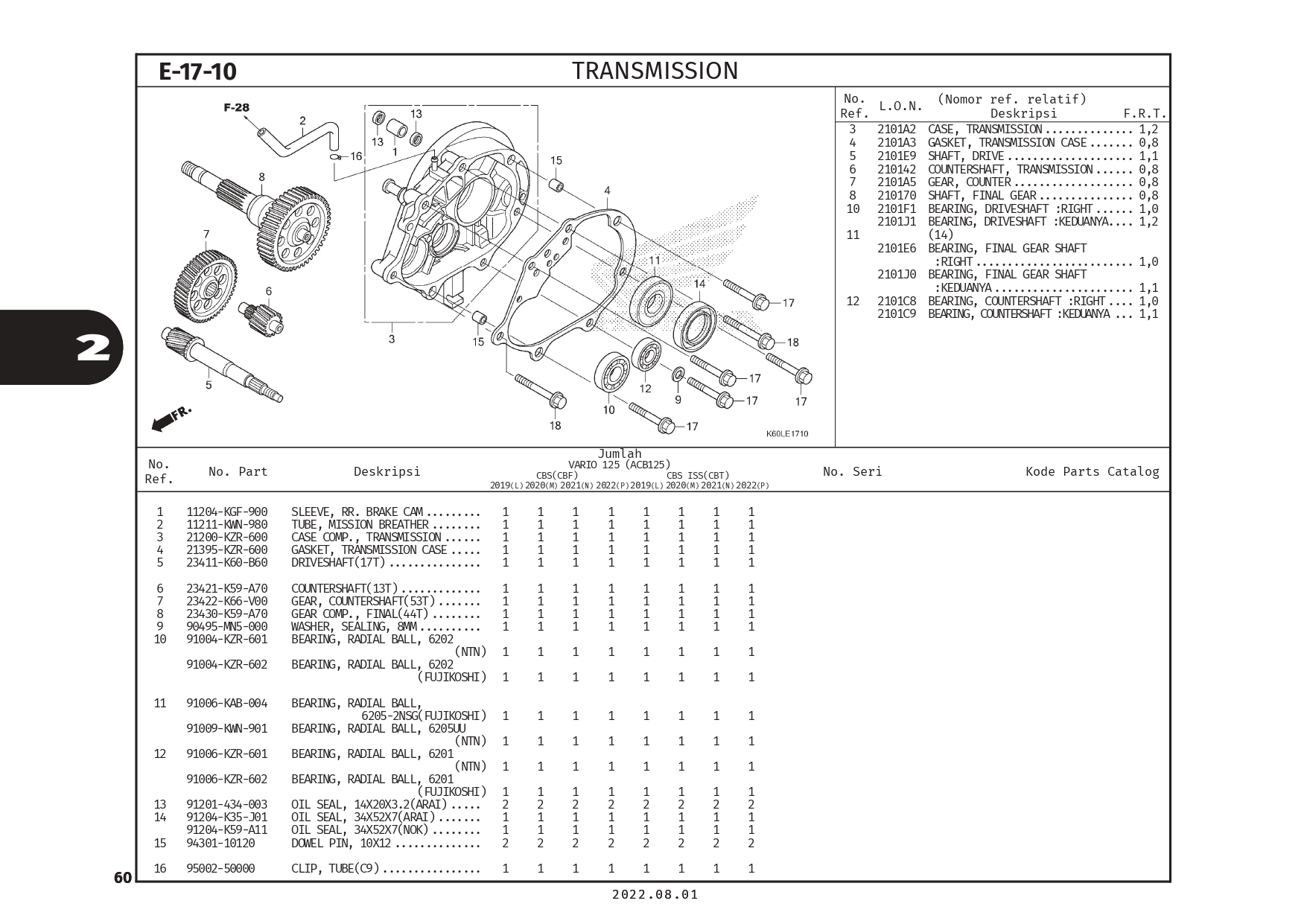 PC_VARIO125_page-0063