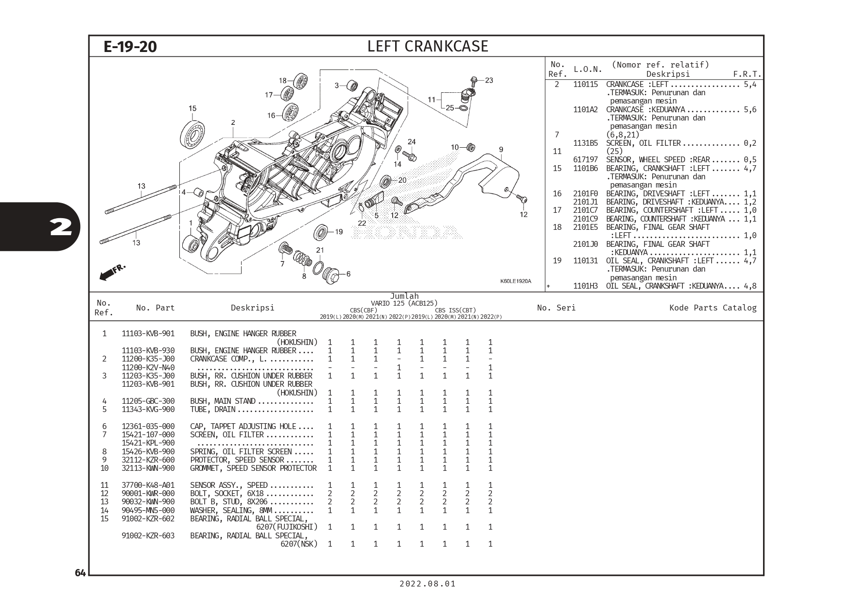 PC_VARIO125_page-0067