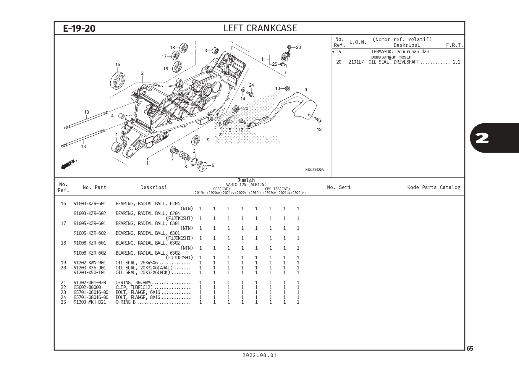 PC_VARIO125_page-0068