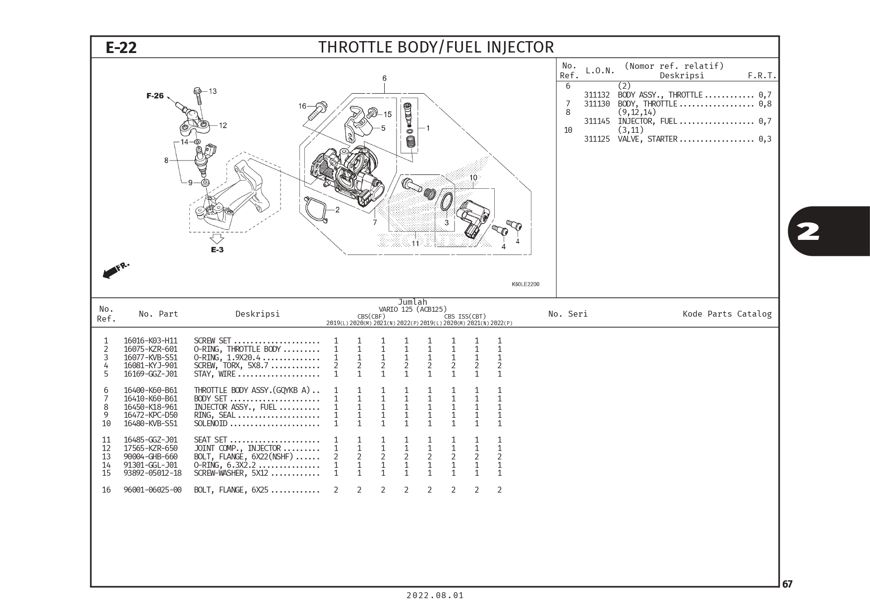 PC_VARIO125_page-0070