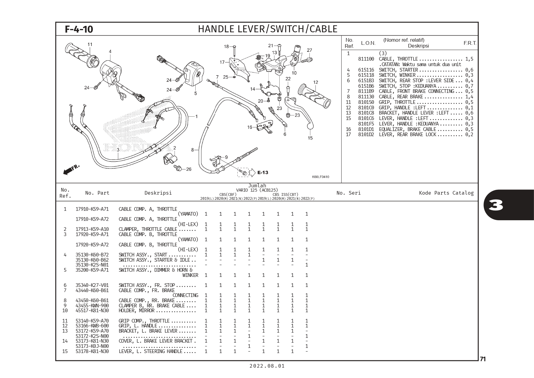 PC_VARIO125_page-0074