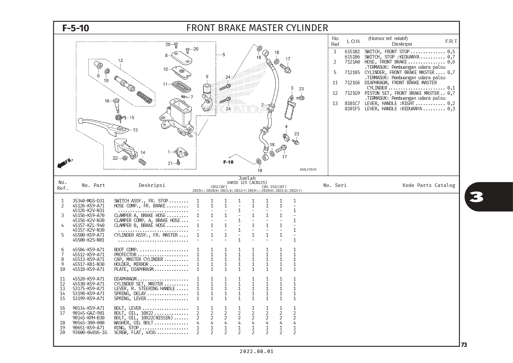 PC_VARIO125_page-0076