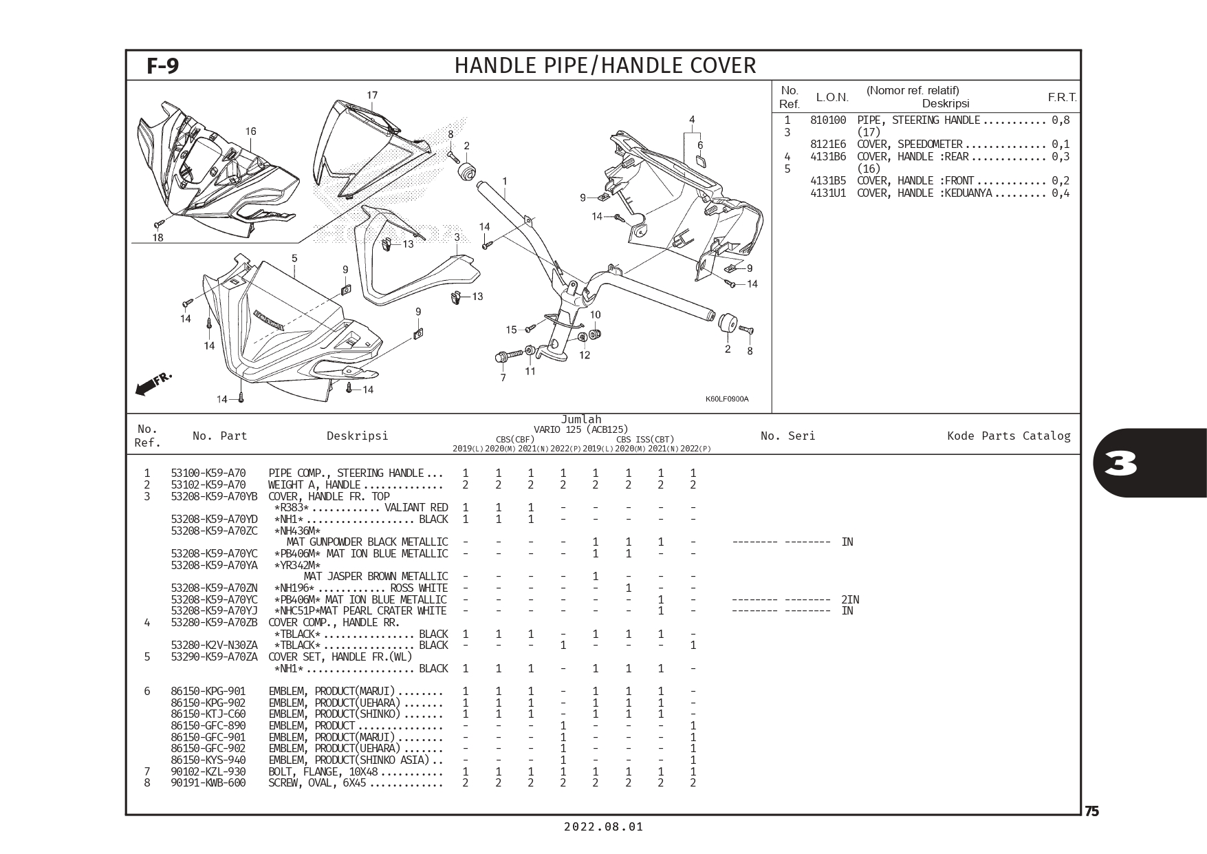 PC_VARIO125_page-0078