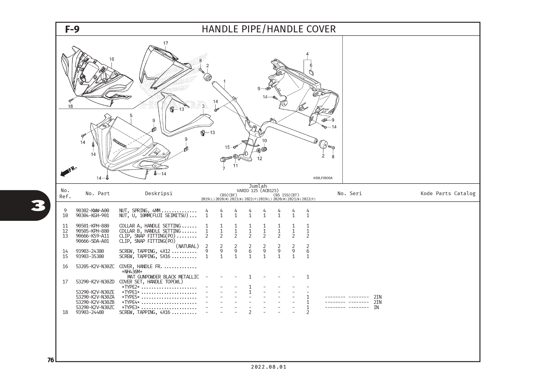 PC_VARIO125_page-0079