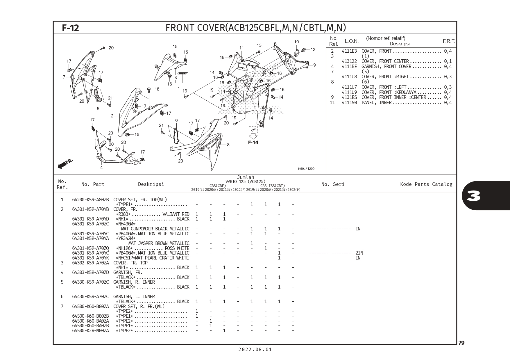 PC_VARIO125_page-0082