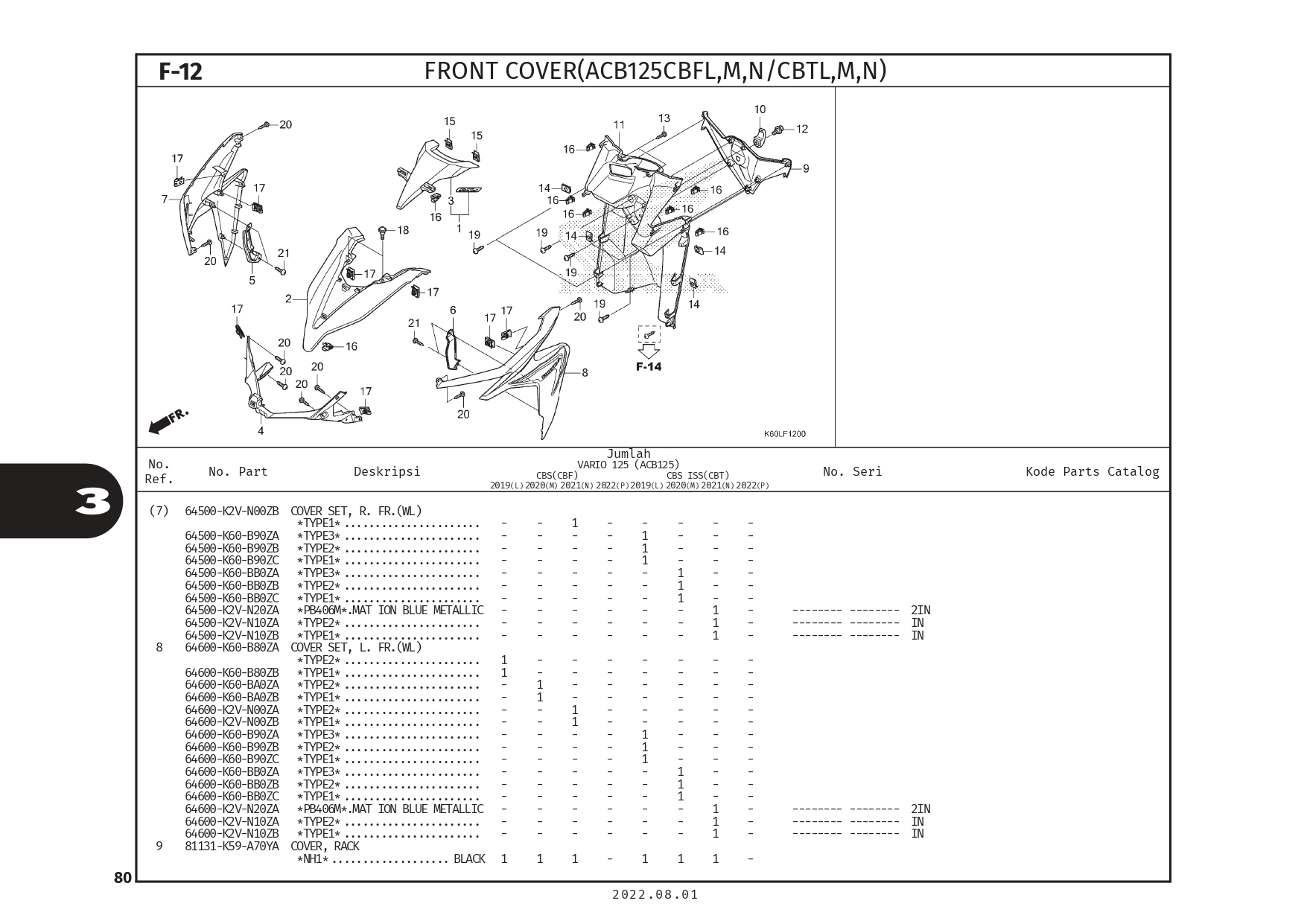 PC_VARIO125_page-0083