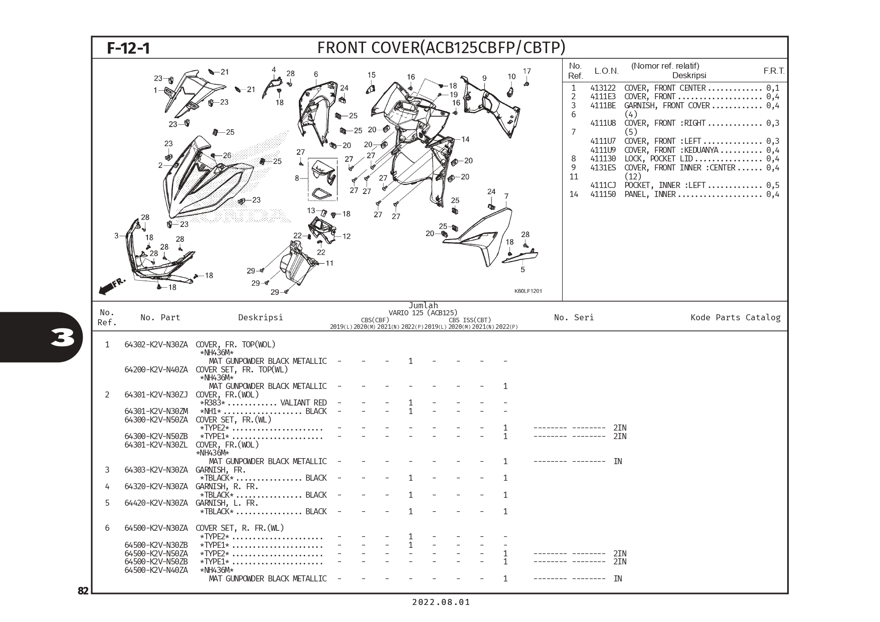 PC_VARIO125_page-0085