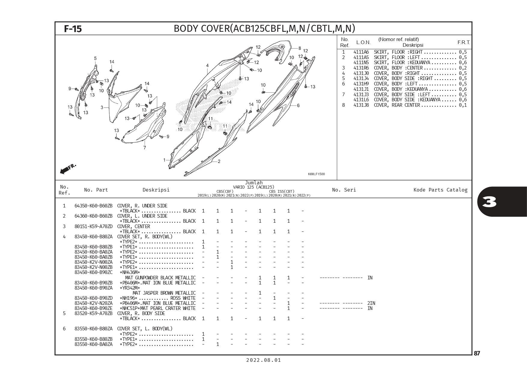 PC_VARIO125_page-0090