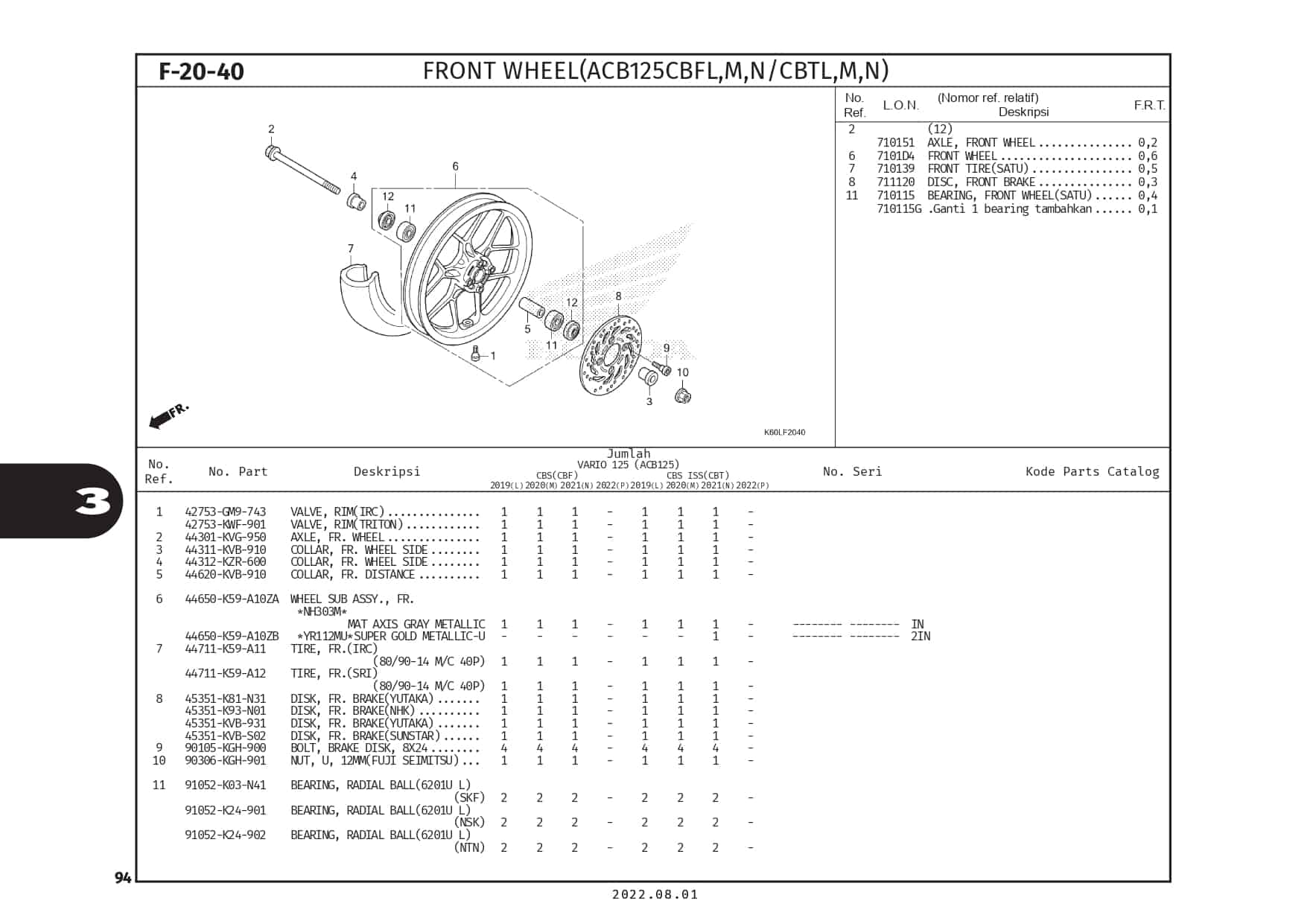 PC_VARIO125_page-0097