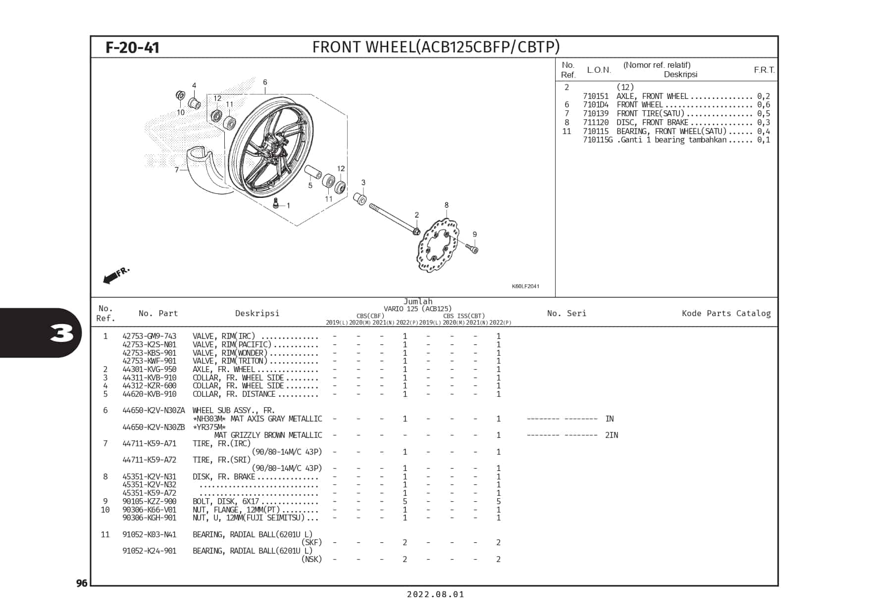 PC_VARIO125_page-0099