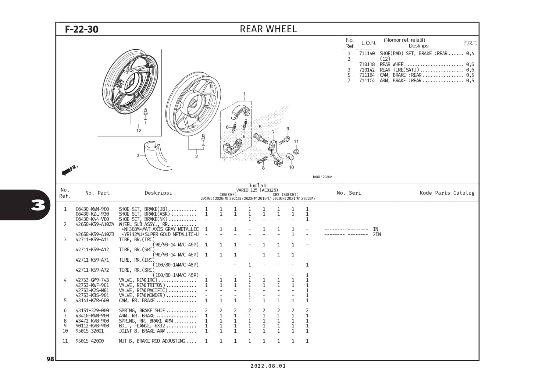 PC_VARIO125_page-0101