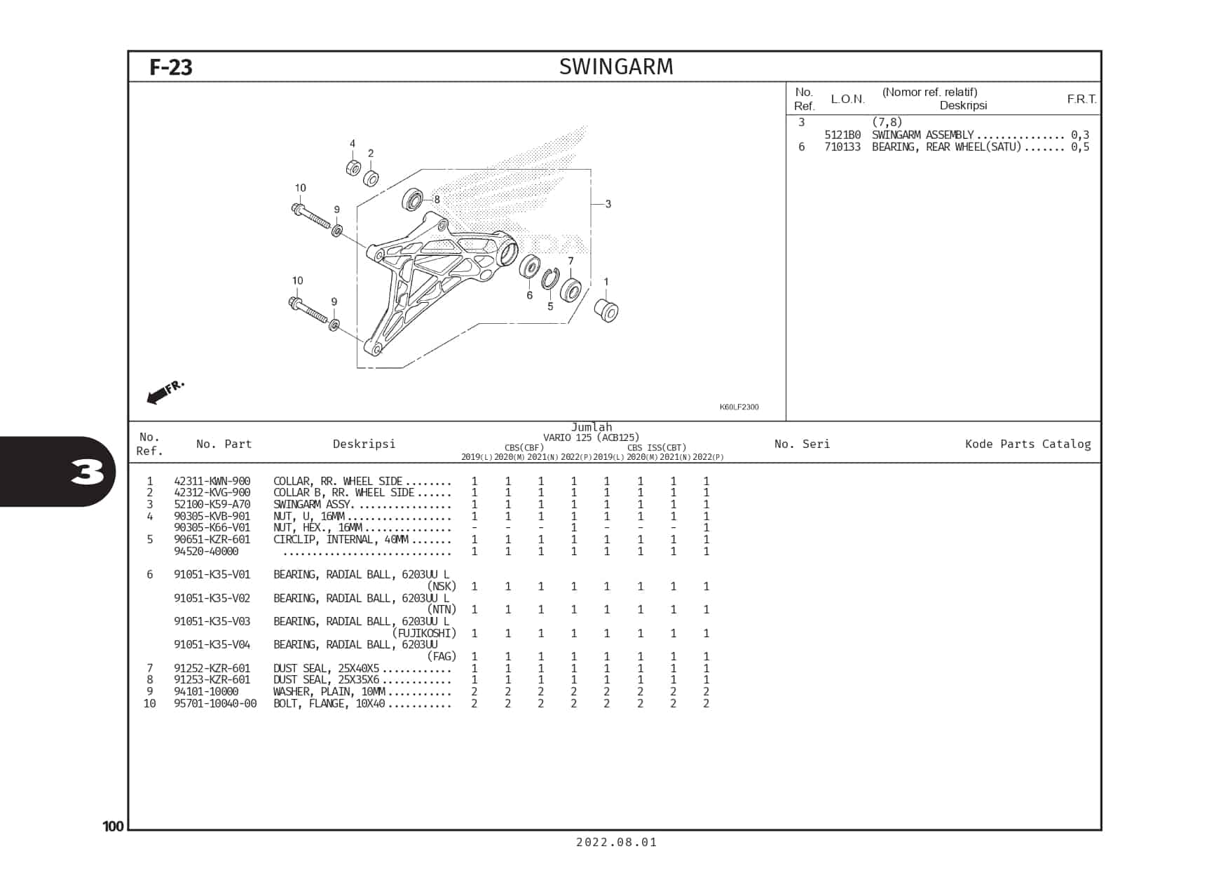 PC_VARIO125_page-0103