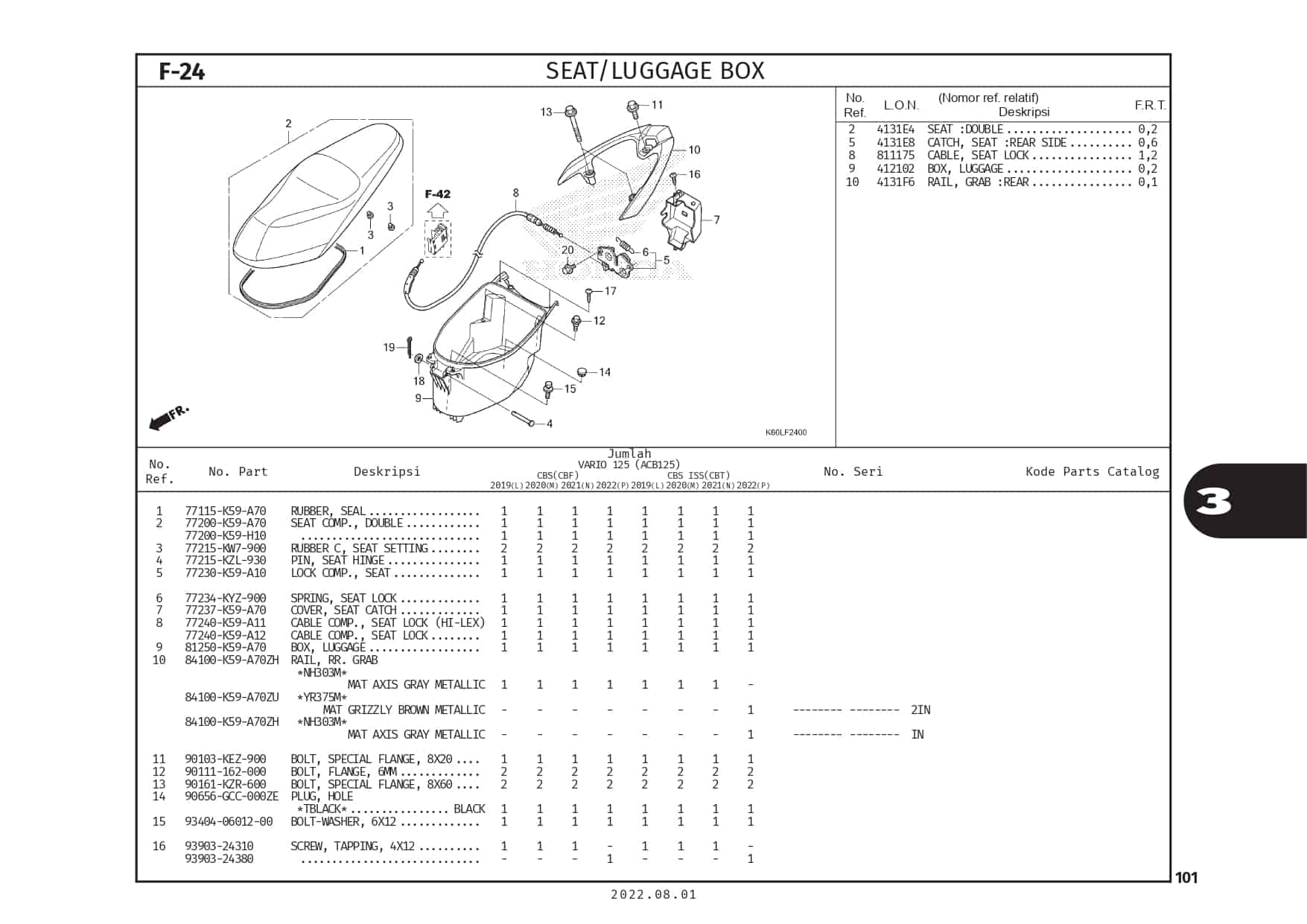 PC_VARIO125_page-0104