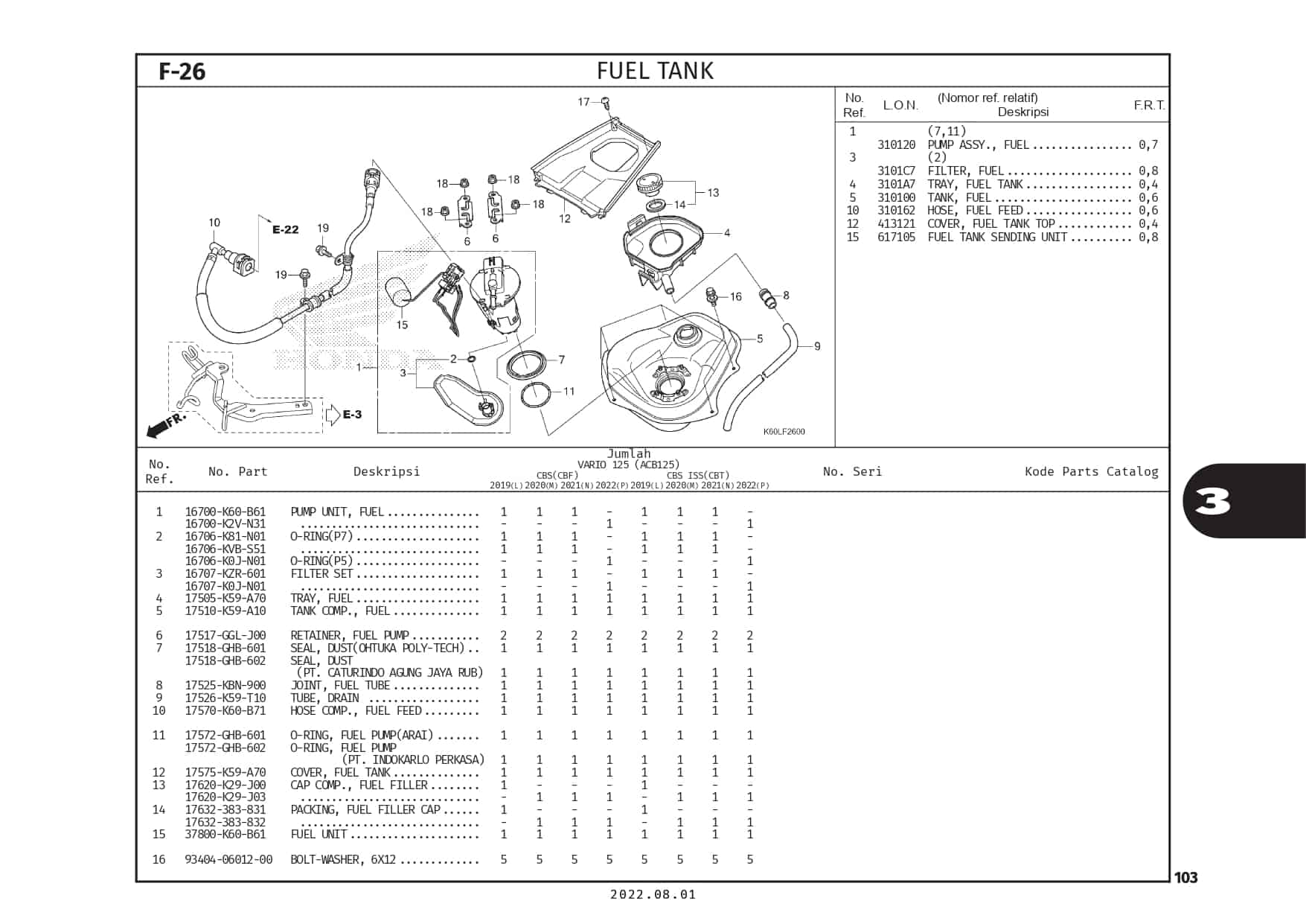 PC_VARIO125_page-0106