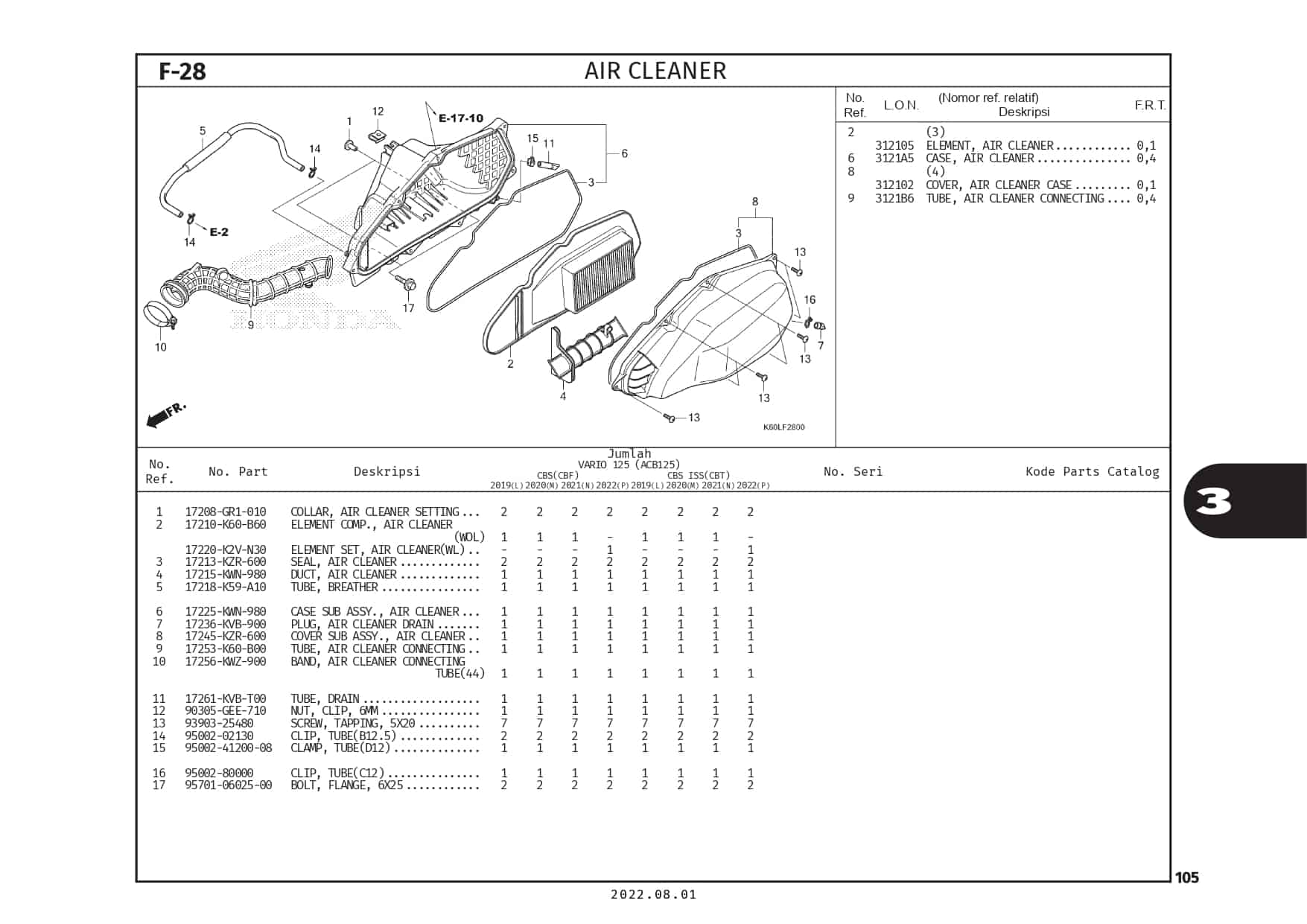 PC_VARIO125_page-0108