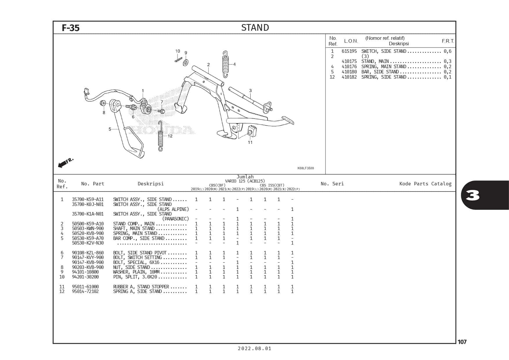 PC_VARIO125_page-0110