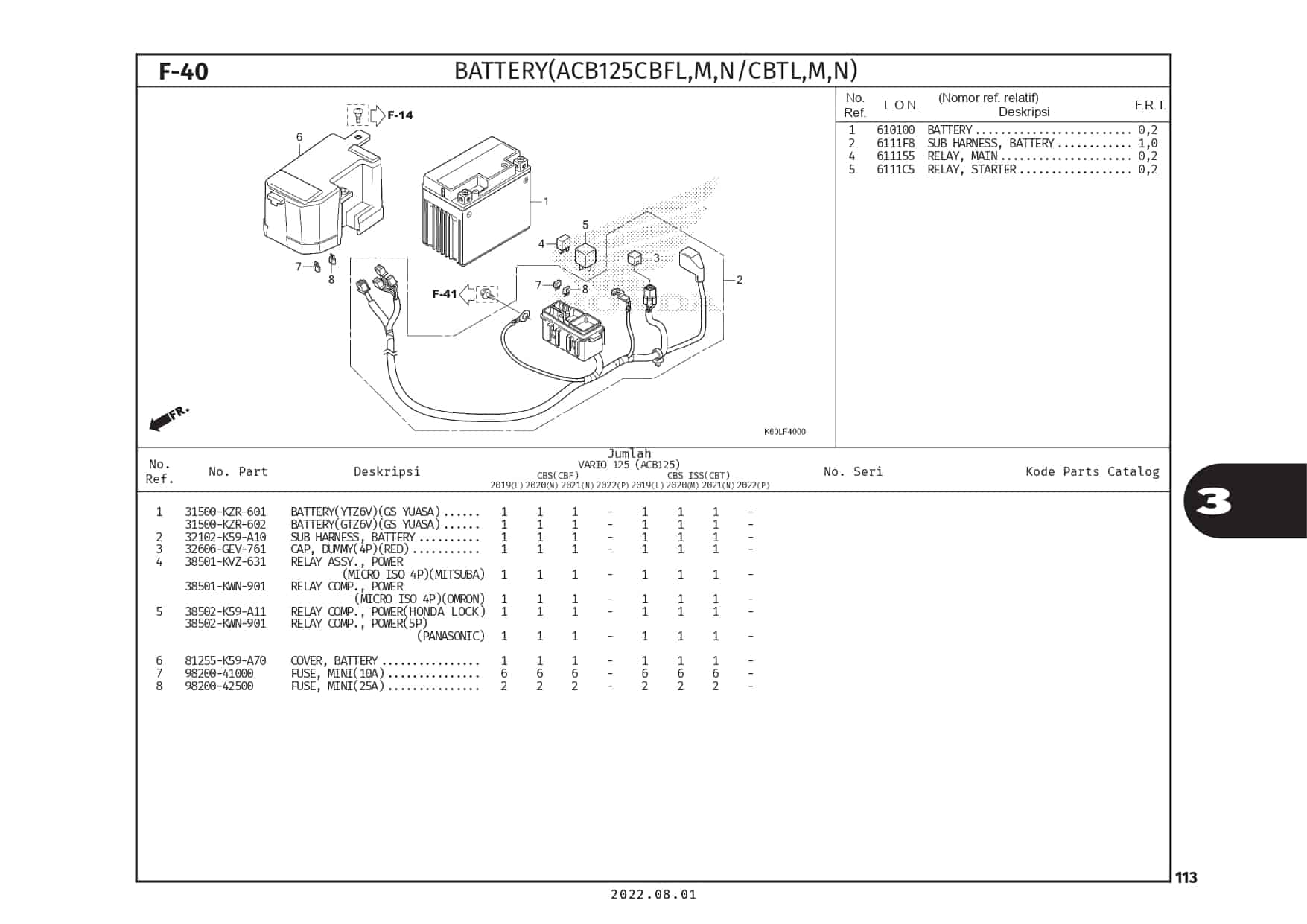 PC_VARIO125_page-0116