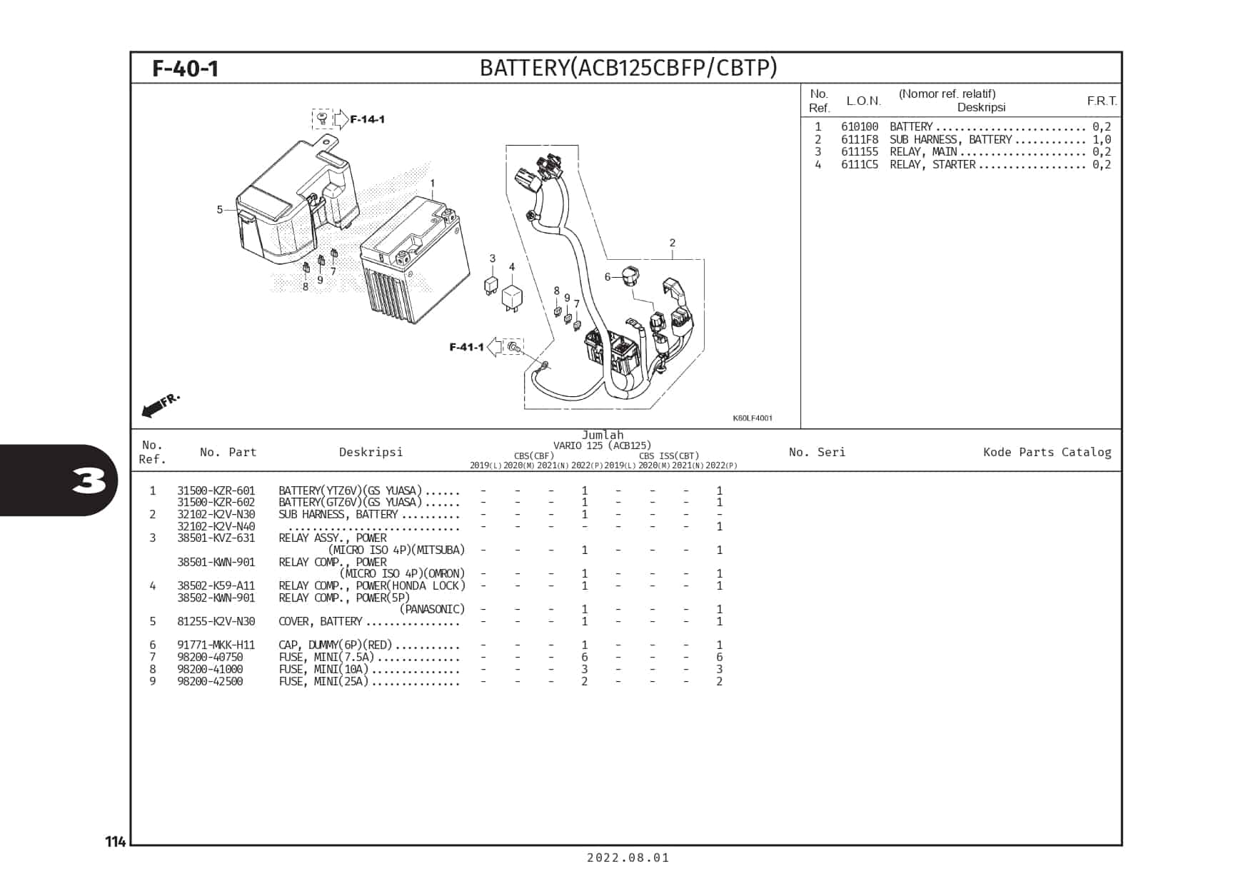 PC_VARIO125_page-0117