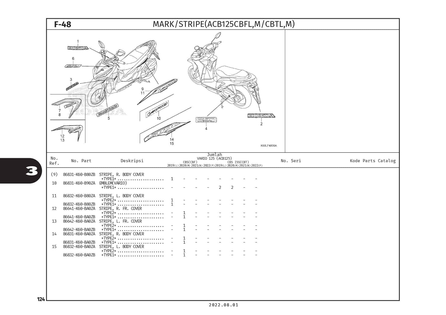 PC_VARIO125_page-0127